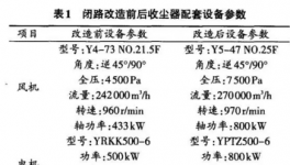 φ4.2mx13m水泥磨大布袋收塵器技術改造