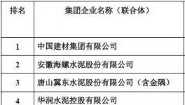中建材高層表態：水泥價格目前太便宜！