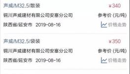 華新、南方、海螺等水泥漲價(jià)！PC32.5R水泥最高賣630元/噸！