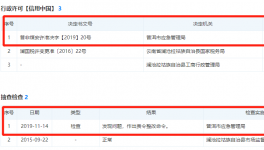 2人死亡！又一水泥廠突發清庫事故！