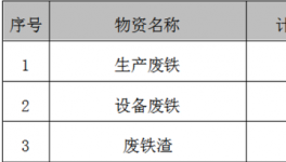 扶綏海螺廢舊物資出售招標公示!