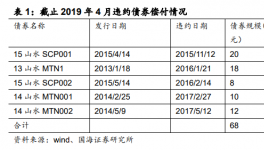 實(shí)名舉報(bào)！山水水泥“股權(quán)大戰(zhàn)”結(jié)束！