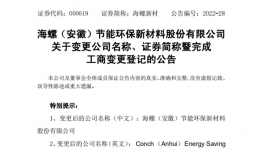 更名！“海螺型材”現(xiàn)已更名為“海螺新材”！