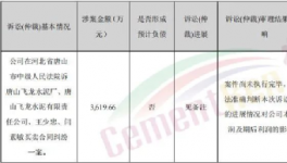 查封！10多家水泥廠被“強制執行”！