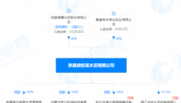 海螺水泥入手宏基水泥股權，同期成立多家新公司！