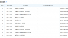 大事件！華潤(rùn)水泥又出手了！