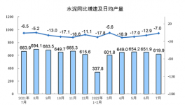 突發！越南也涼了！全球陷入“訂單荒”！