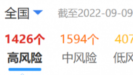 又來了！20多個(gè)地區(qū)“封控”！