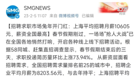 月薪30000！臺(tái)泥、華潤(rùn)、東方希望等水泥集團(tuán)“工資表”發(fā)布！