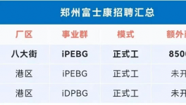 炸鍋了！1000多萬人找工作！工價腰斬！