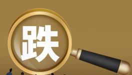 “炸鍋”！ 1天1降！水泥跌至130元/噸！