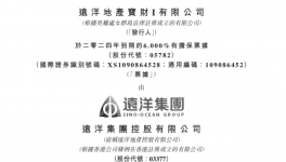 悲?。?7家龍頭房企“爆雷”！水泥行業難“獨善其身”！