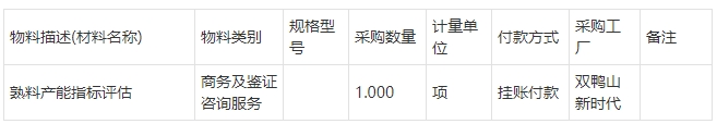 雙鴨山新時(shí)代水泥熟料產(chǎn)能指標(biāo)評(píng)估詢(xún)比價(jià)